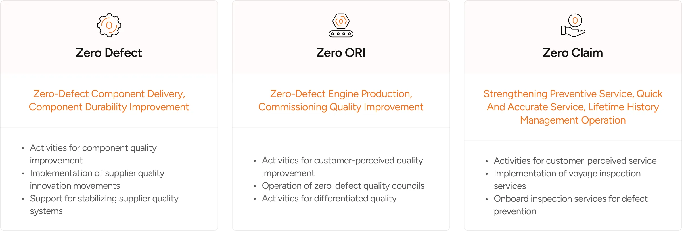 3Zero+ Quality Innovation Movement