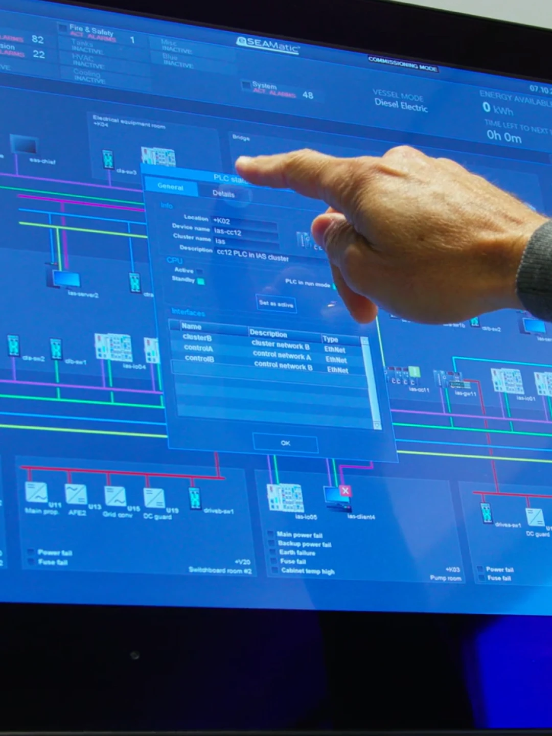 Integrated Data Control
