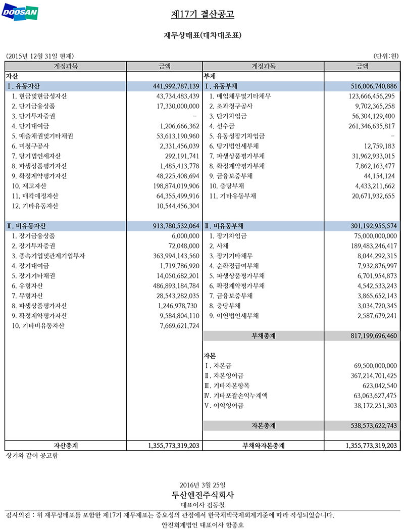 재무상태표(대차대조표)