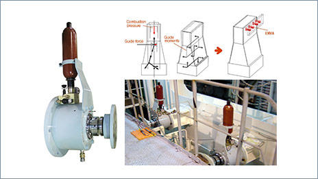 Structural Vibration Damping Technologies