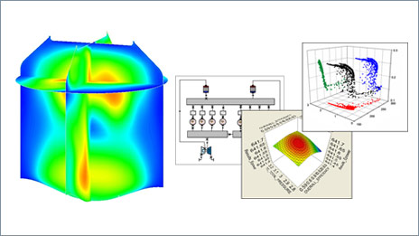 Combustion and Performance Technologies
